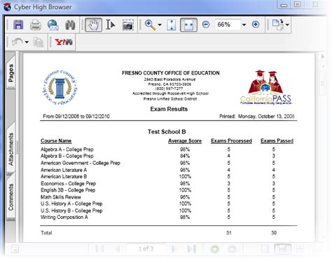 exams results info